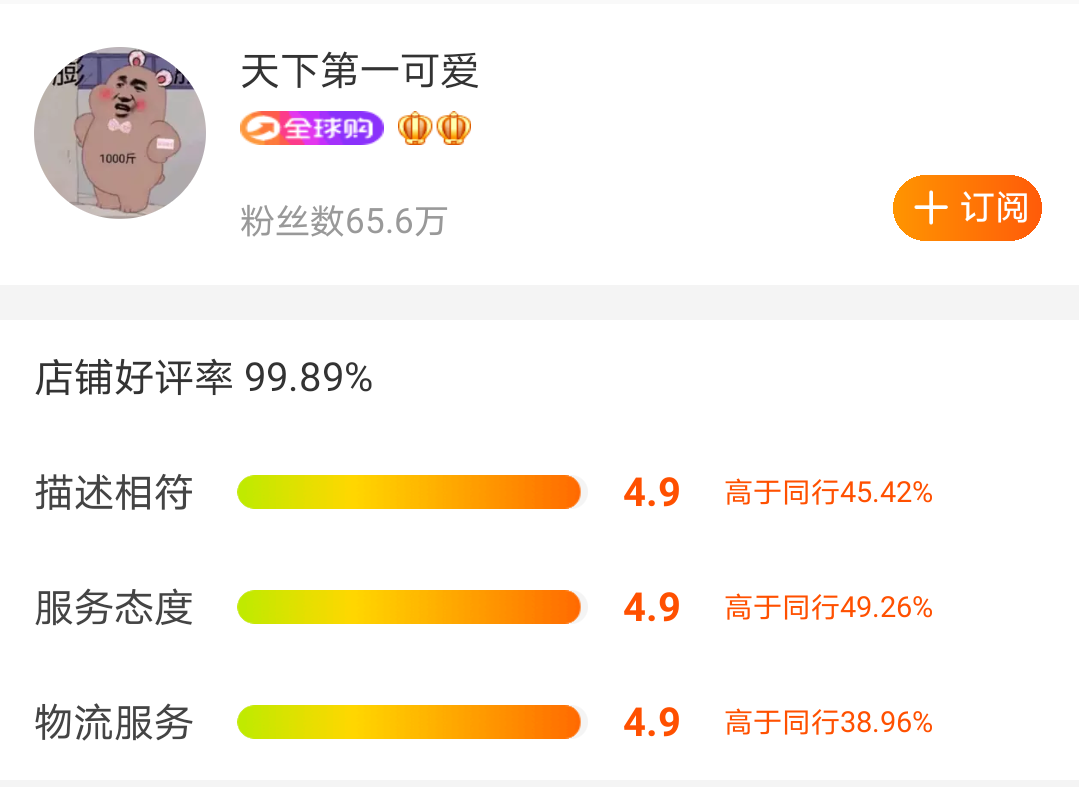 “天下第一可爱”：从3000块起家到月销千万元的淘宝店丨行在福建⑭